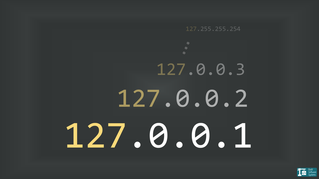 Beyond 127.0.0.1: You Own 16 Million Loopback Addresses