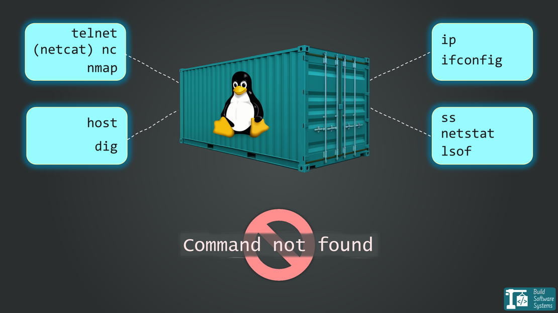 4 Essential Network Debugging Commands in Minimal Linux