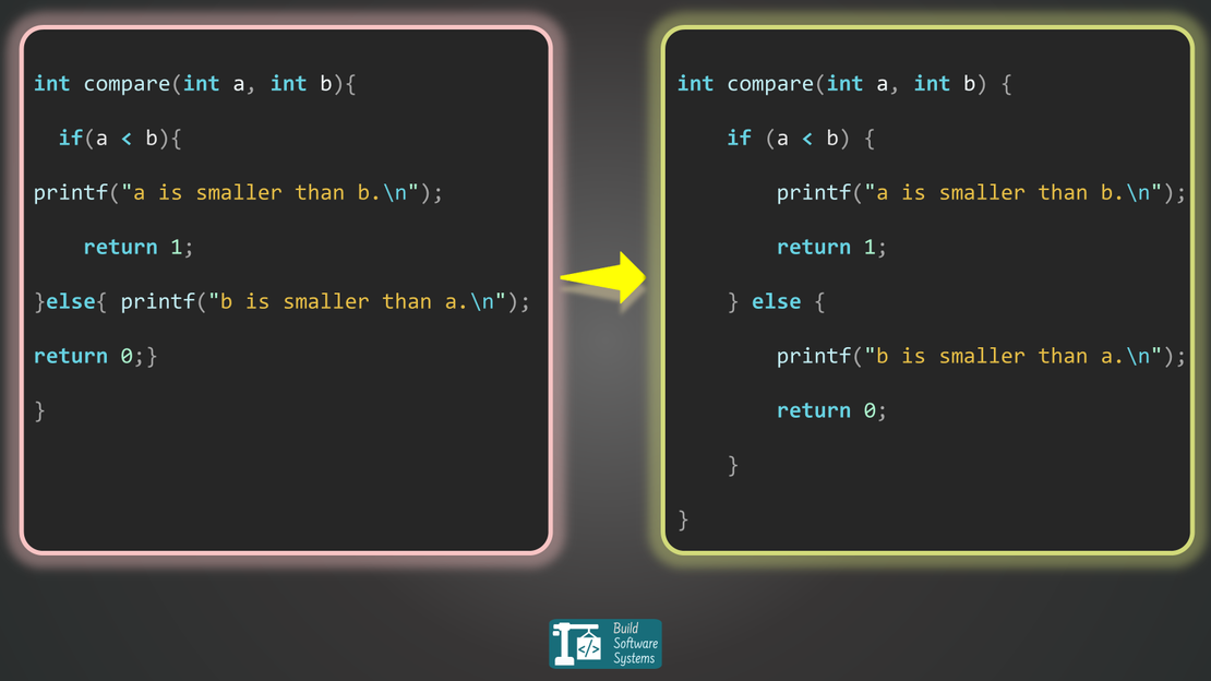 Tired of Debating Code Style? Automate Your Way to Consistency