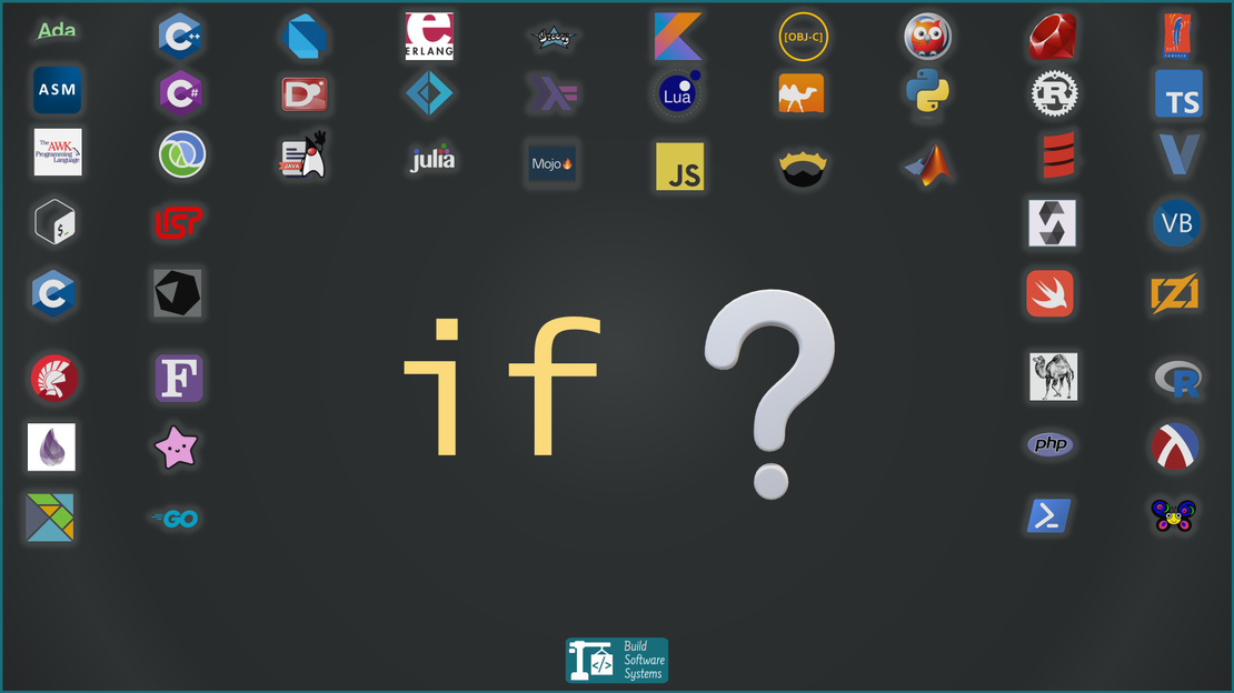 Boolean Semantics Across 50+ Programming Languages: Strict Typing vs Implicit Coercion