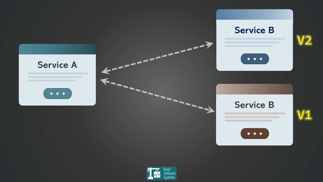 Évolution des données en microservices : éviter les changements cassants grâce à la compatibilité