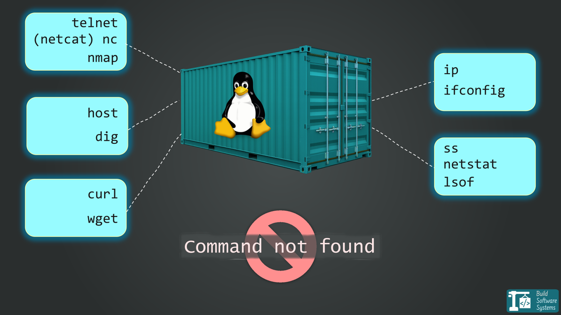 5 Essential Network Debugging Commands in Minimal Linux
