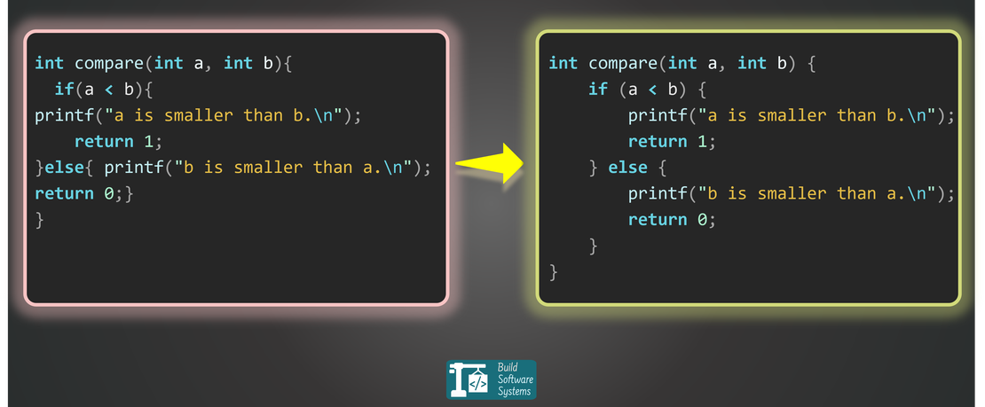 Tired of Debating Code Style? Automate Your Way to Consistency